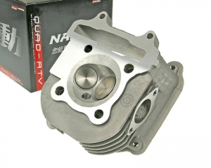 Chiuloasa și garnitura de chiuloasă, sufletul motorului și bariera care îl protejează