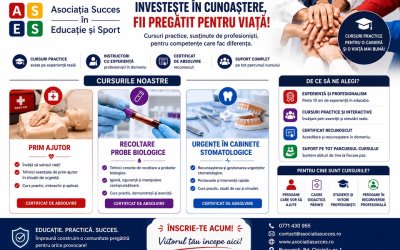 Leasing Auto 16 Asociația Succes în Educație și Sport — Formare Medicală și Prim Ajutor în București